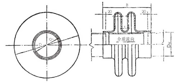 雙波膨脹節(jié)